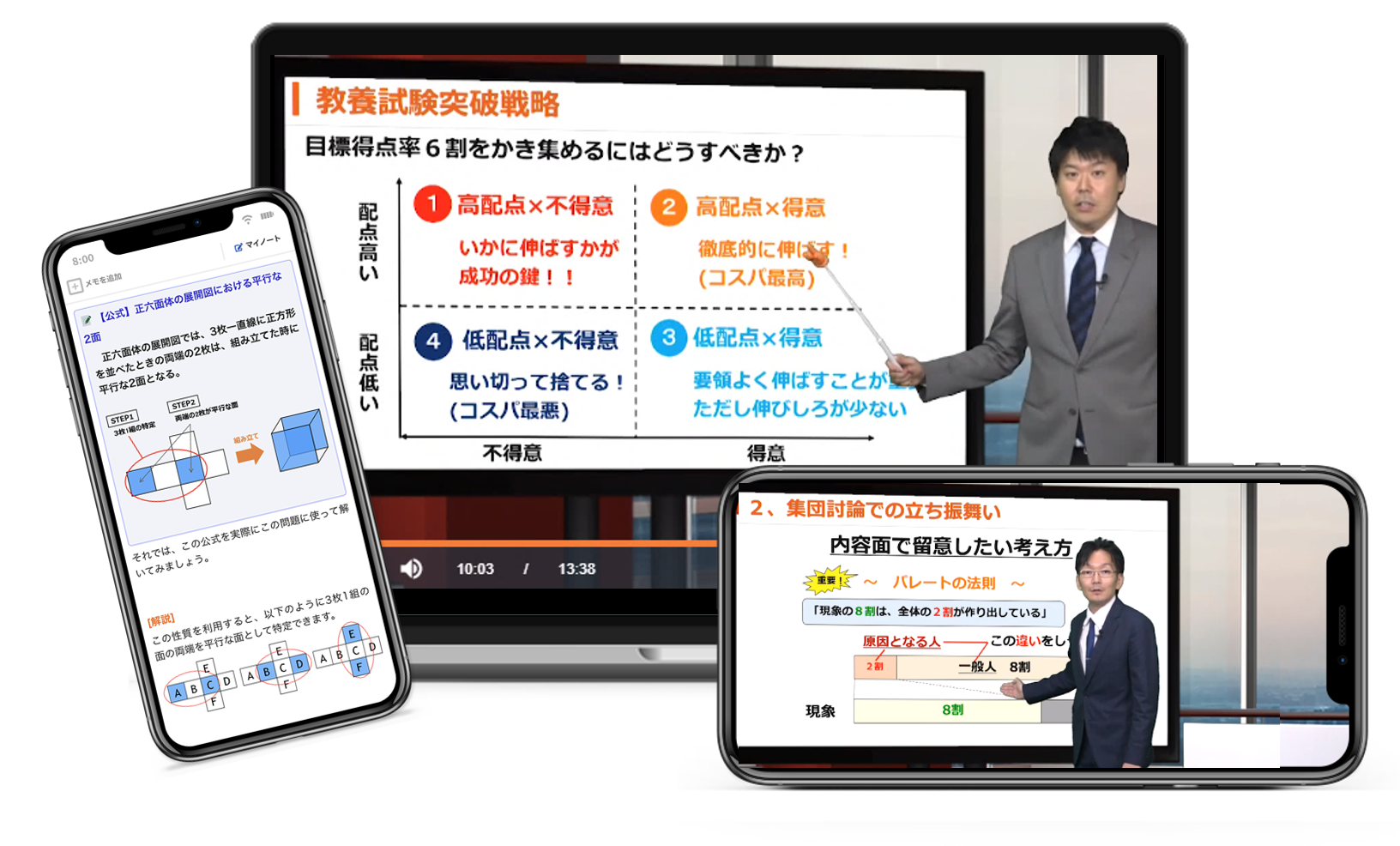 【まとめ】スタディング公務員講座がおすすめなのはこんな人